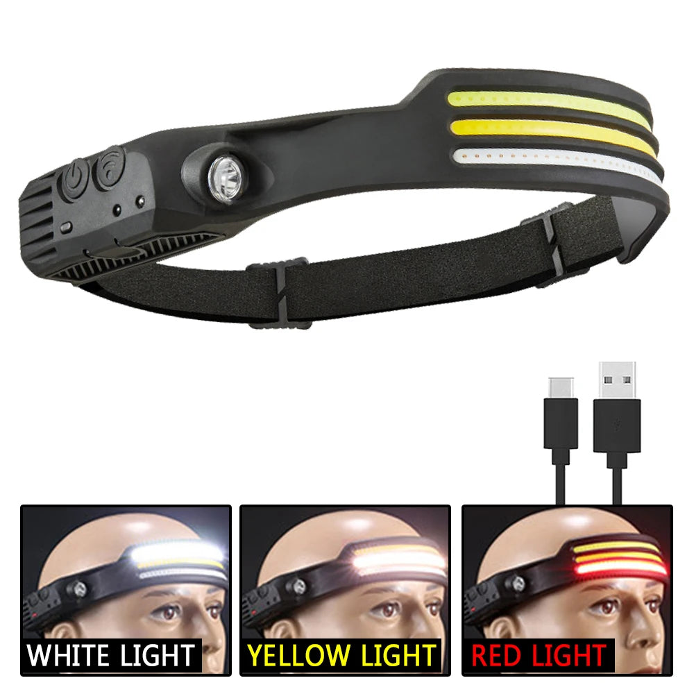 Super LED Headlamp